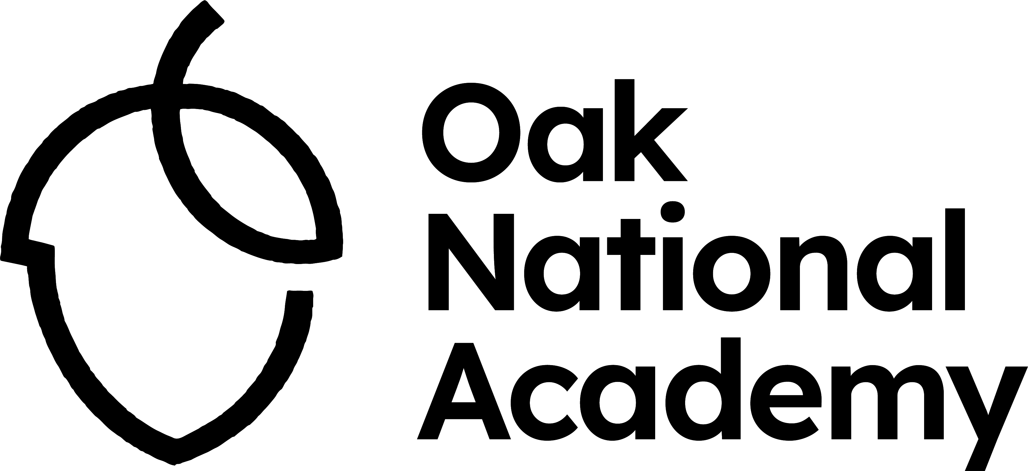 PE Curriculum Recognition